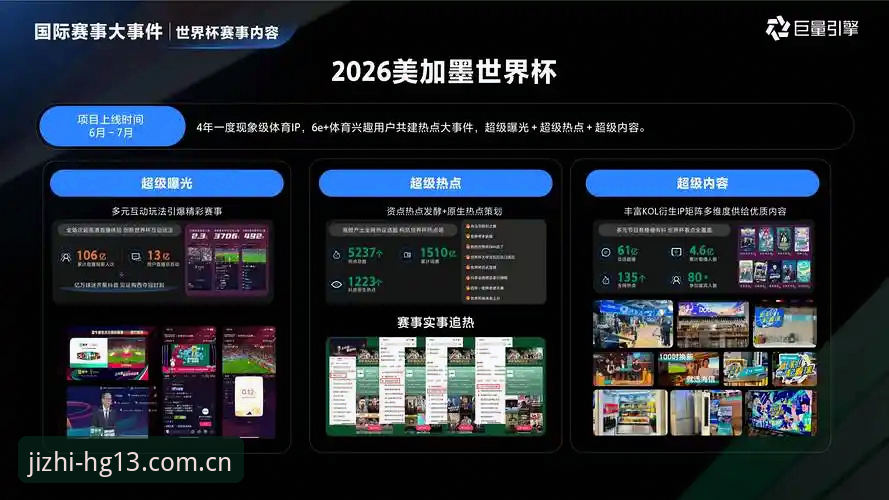 HG13体育官网2026 vs 传统体育平台：新版本如何重新定义极致竞技体验？